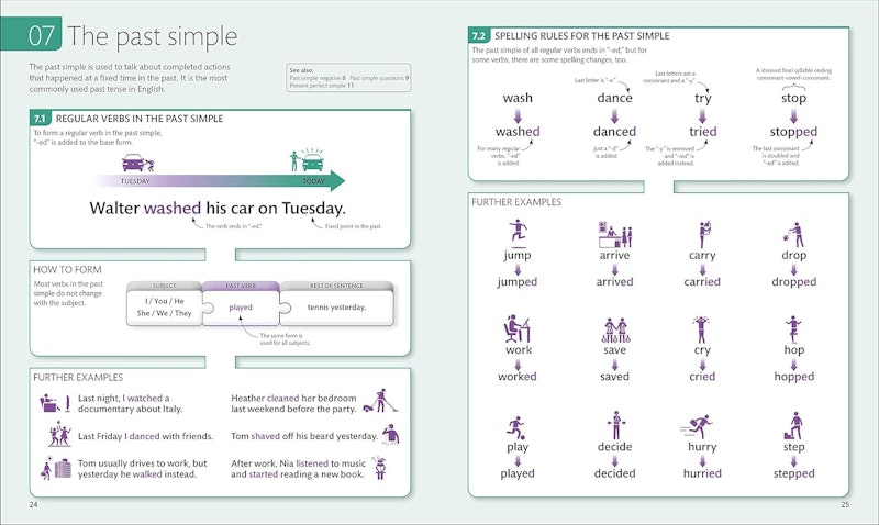 English for Everyone: English Grammar Guide 4