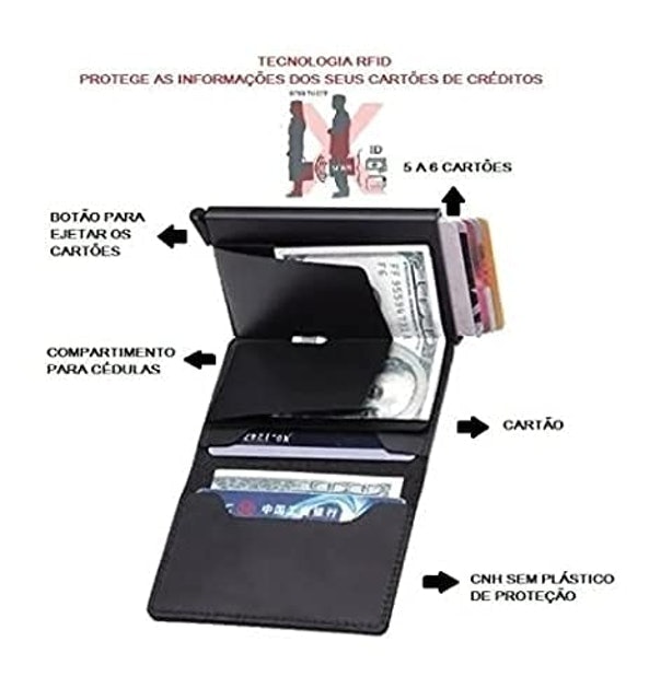 Carteira RFID Slim Automática 3