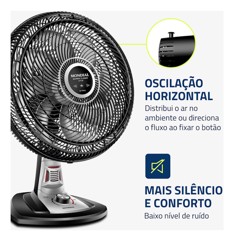 Ventilador de Mesa Turbo 8 Pás 40 cm Repelente 5