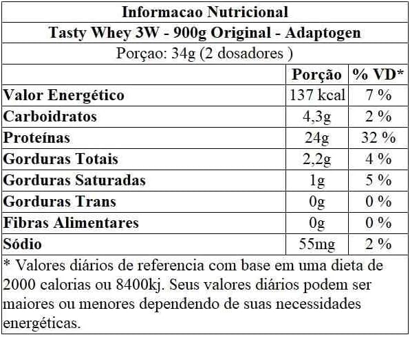 Tasty Whey 3W Gourmet 4