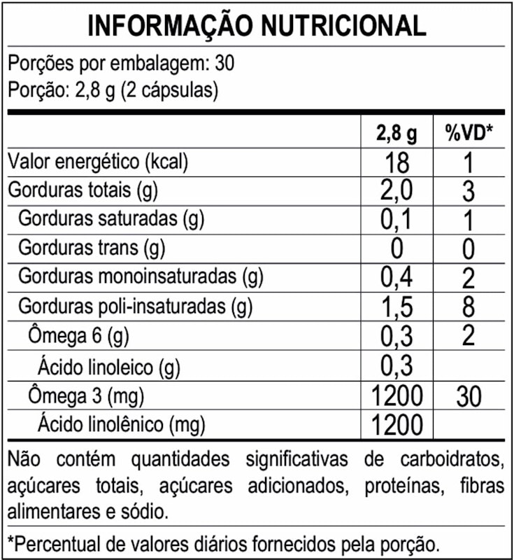 Óleo de Linhaça 500 mg 60 Cáps 2