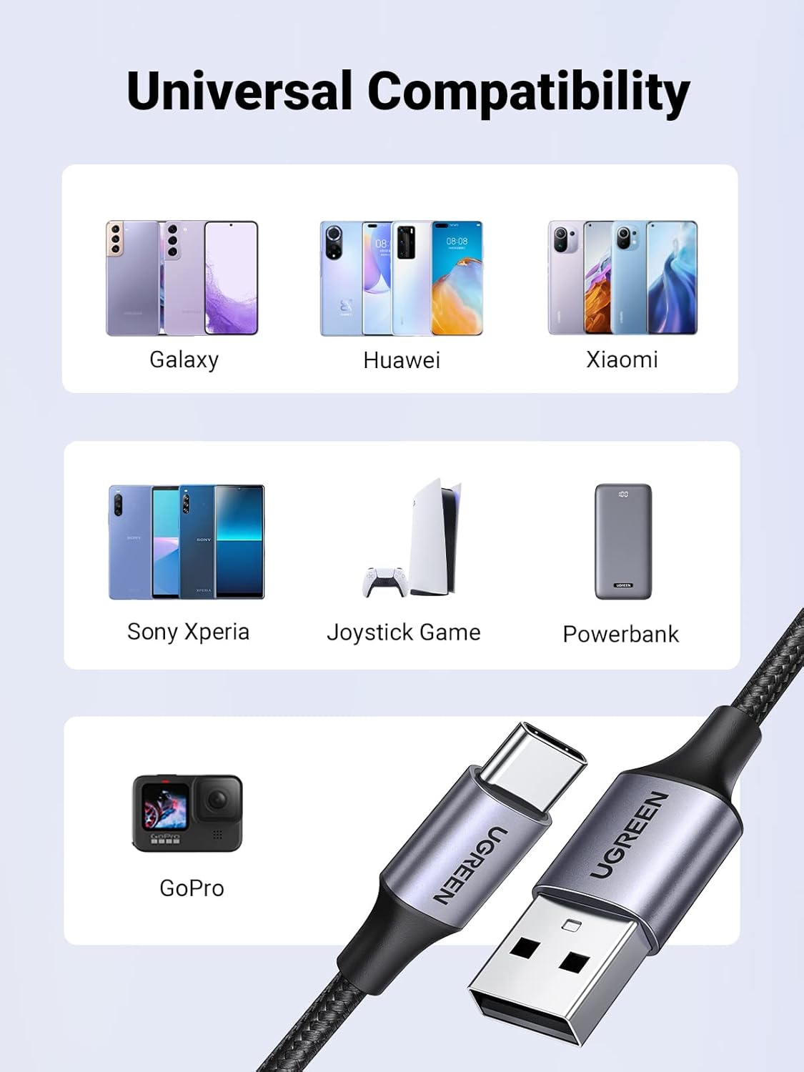 Cabo Usb-C para Usb A Ugreen Usb 2.0 Carregamento 3 A 4