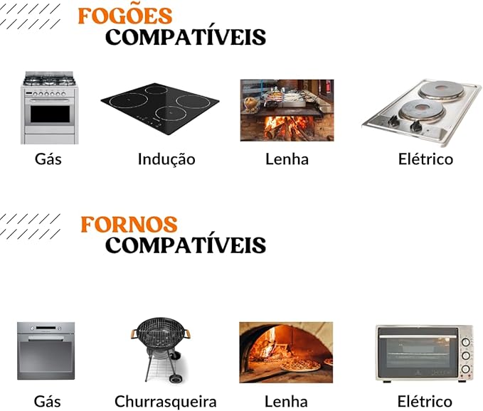 Jogo de Panelas de Ferro Neo 5