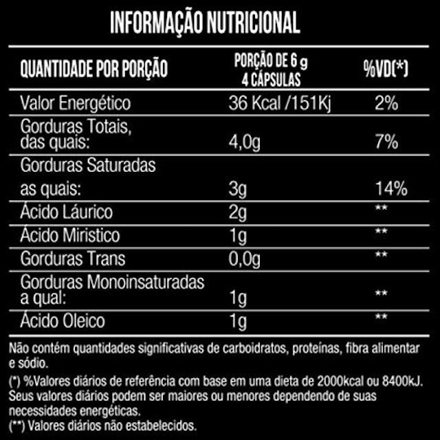 Óleo de Coco 2
