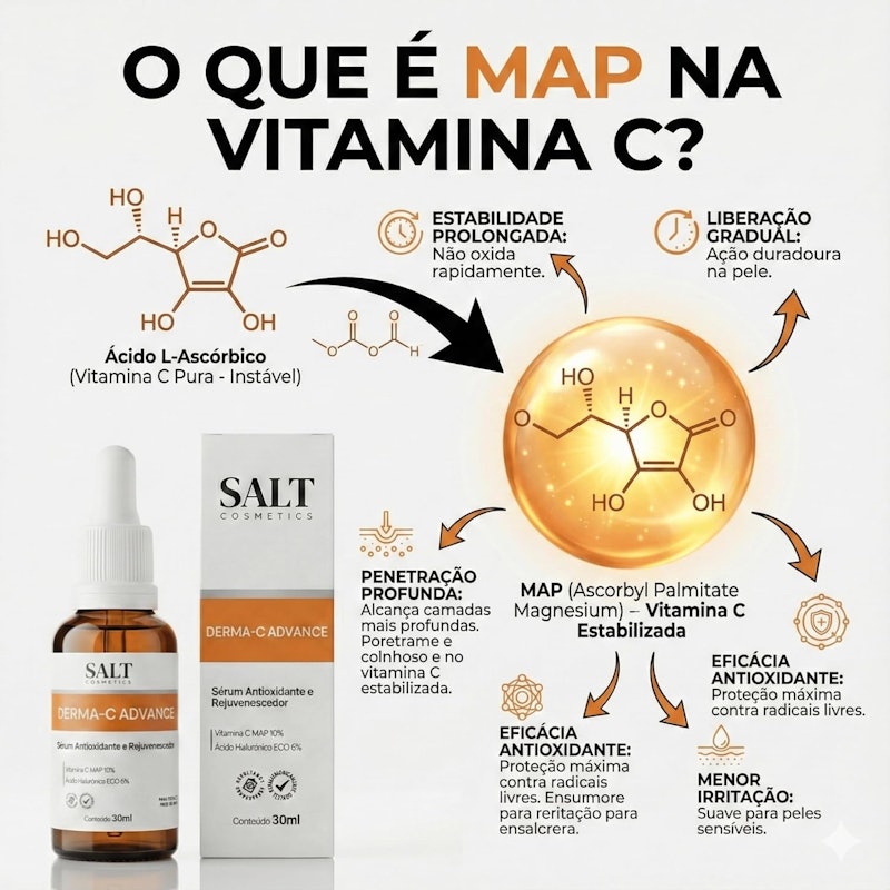 Sérum Facial Vitamina C MAP 10% + Ácido Hialurônico ECO 6% 5