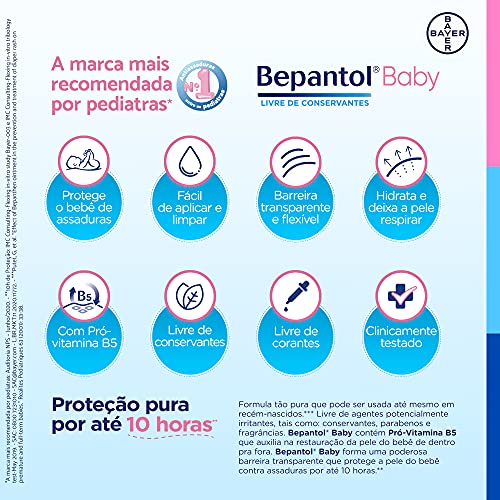 Creme Antiassaduras Bepantol Baby 2