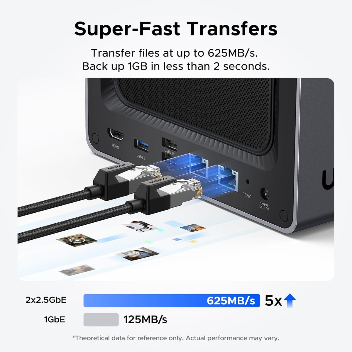 UGREEN NASync DXP4800 Plus 4