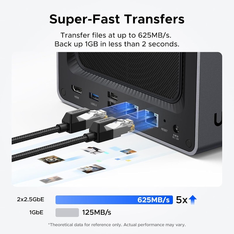 UGREEN NASync DXP4800 Plus 4