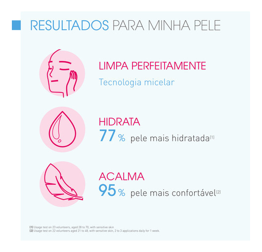 Sensibio Gel Moussant 4