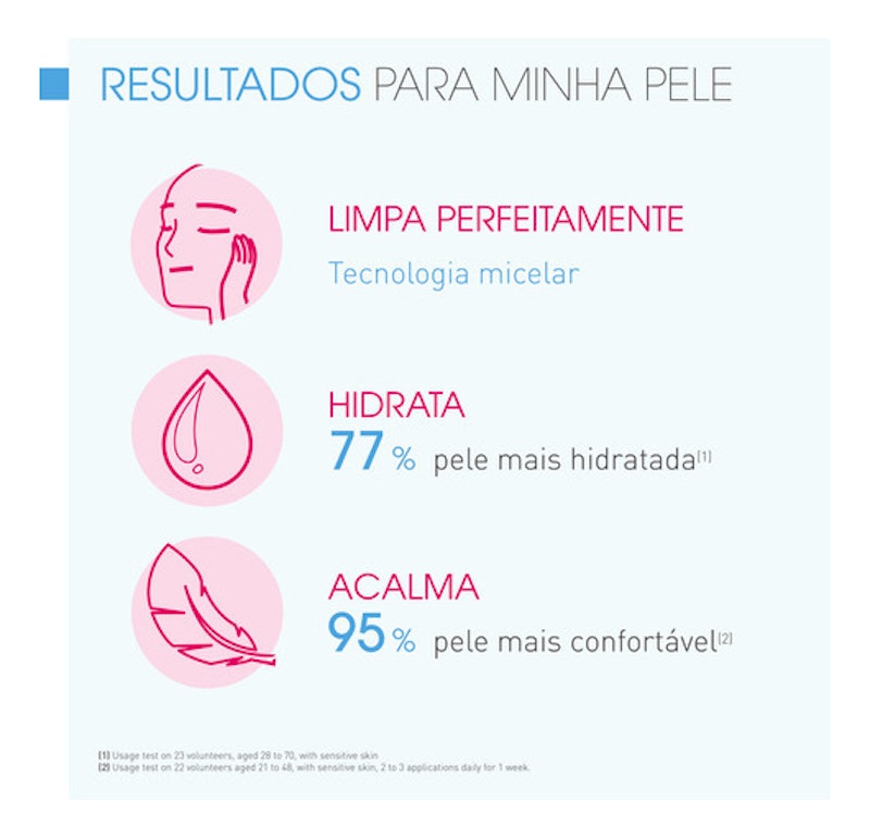Sensibio Gel Moussant 4