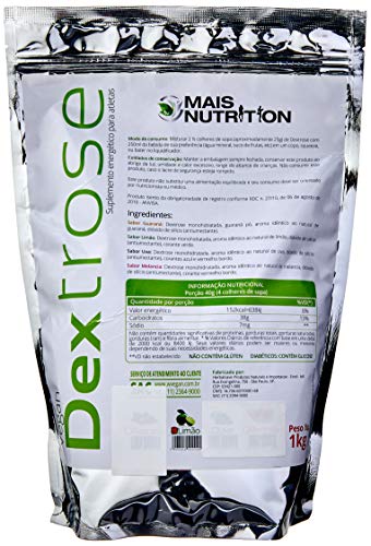 Top 10 Melhores Dextroses em 2026 (Max Titanium, BodyAction e mais) 5