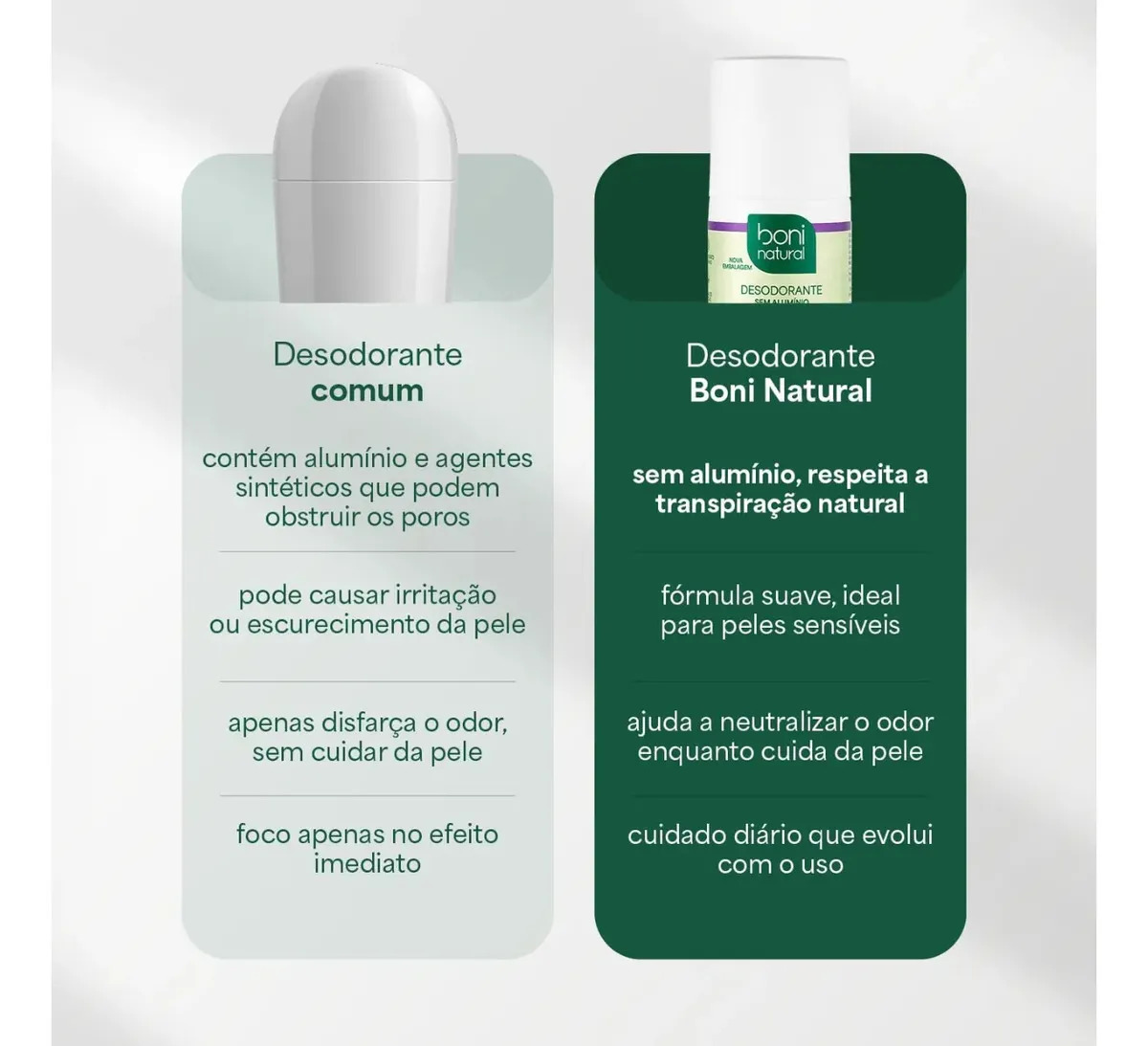 Desodorante Roll-On Coco e Magnésio  4