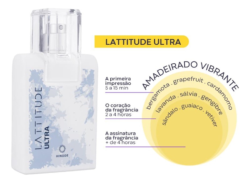 Lattitude Ultra Deo Colônia 4
