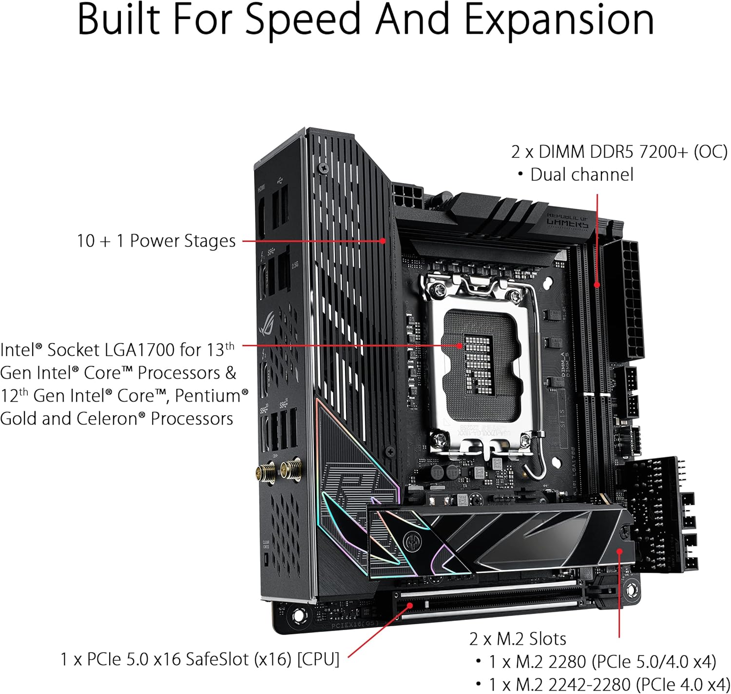 Placa-Mãe ROG Strix Z790-F Gaming WIFI 2