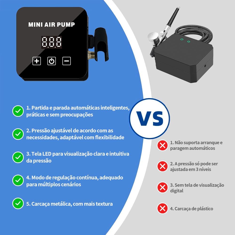 Kit de Aerógrafo Profissional FINYQBET 2