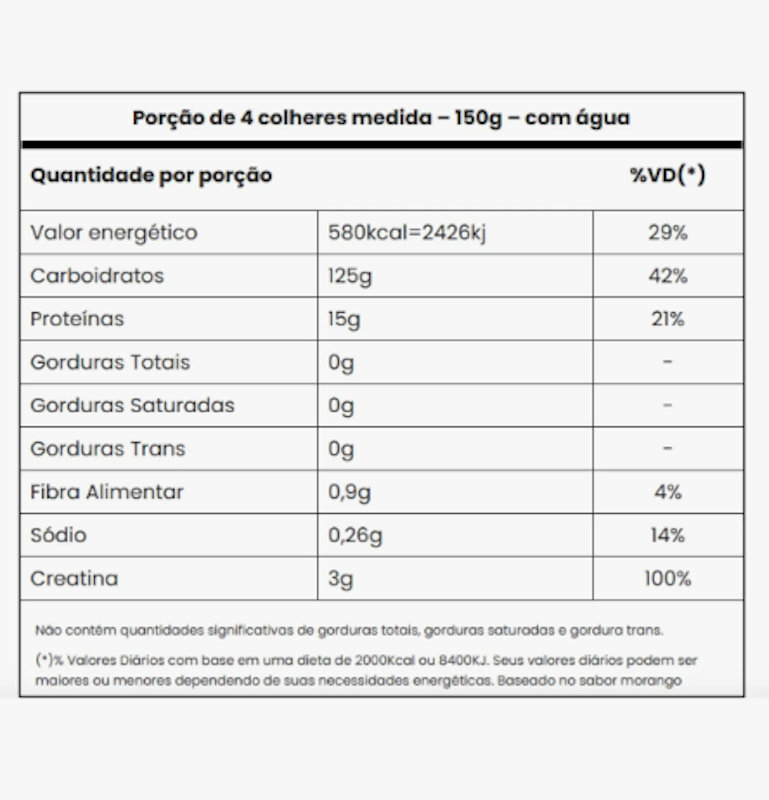 Tasty Mass Hipercalórico 4