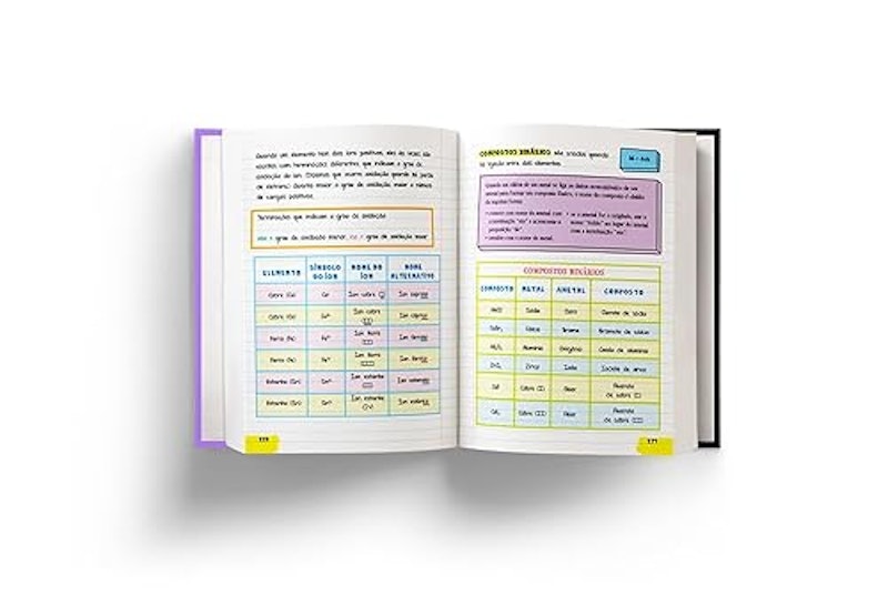 O Grande Livro de Química do Manual do Mundo 3
