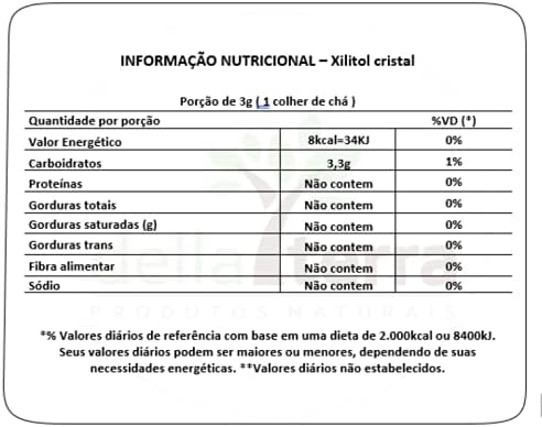 Xylitol Cristal 3