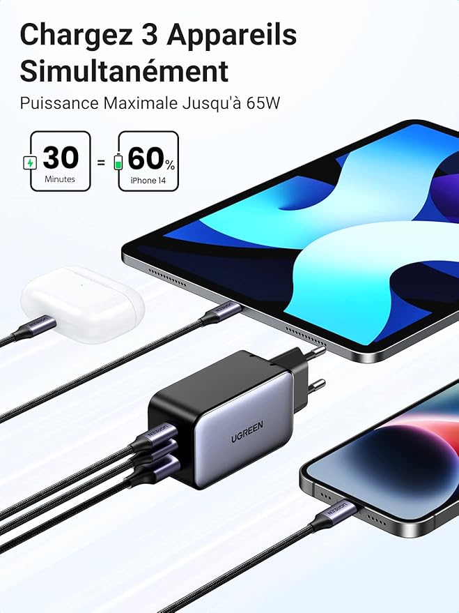 Carregador Ugreen 3 em 1 Gan X 65 W Porta USB C e USB A 2