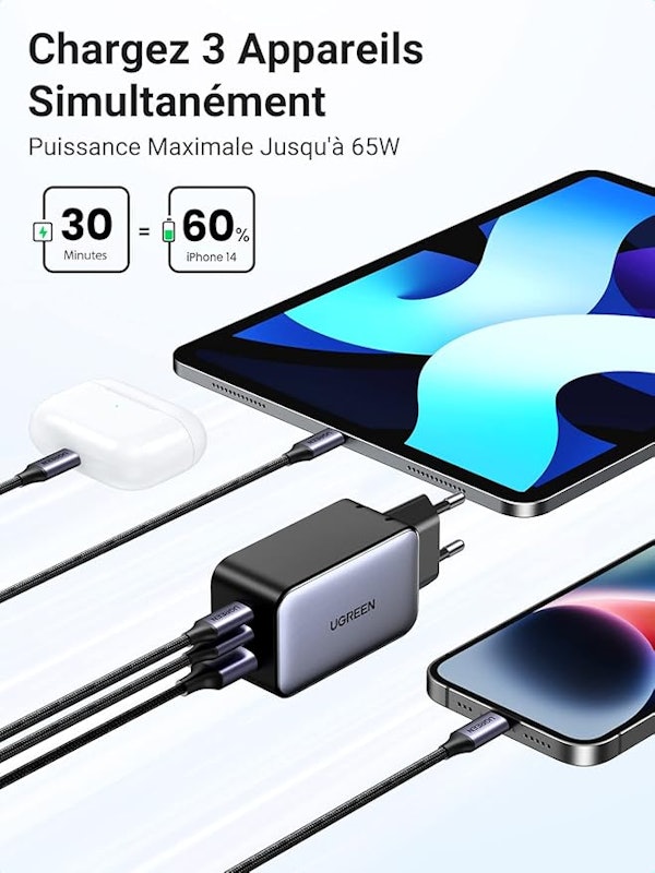 Carregador Ugreen 3 em 1 Gan X 65 W Porta USB C e USB A 2