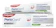 COLGATE Creme Dental para Gengivite Colgate Periogard 1