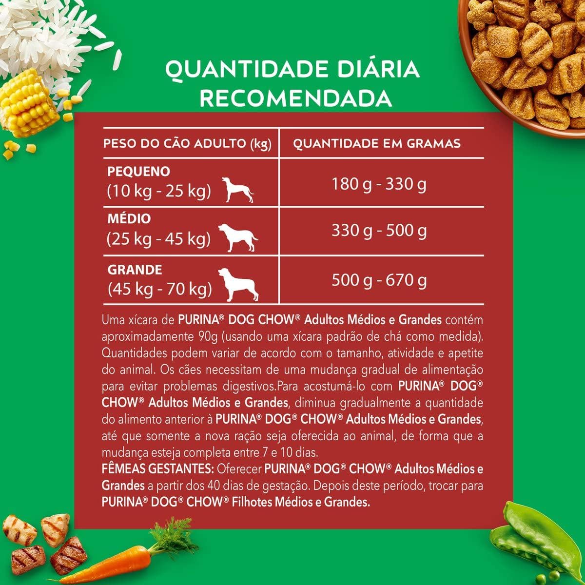Ração DOG CHOW ExtraLife para Cão Adulto Médios e Grandes Sabor Carne, Frango e Arroz 4