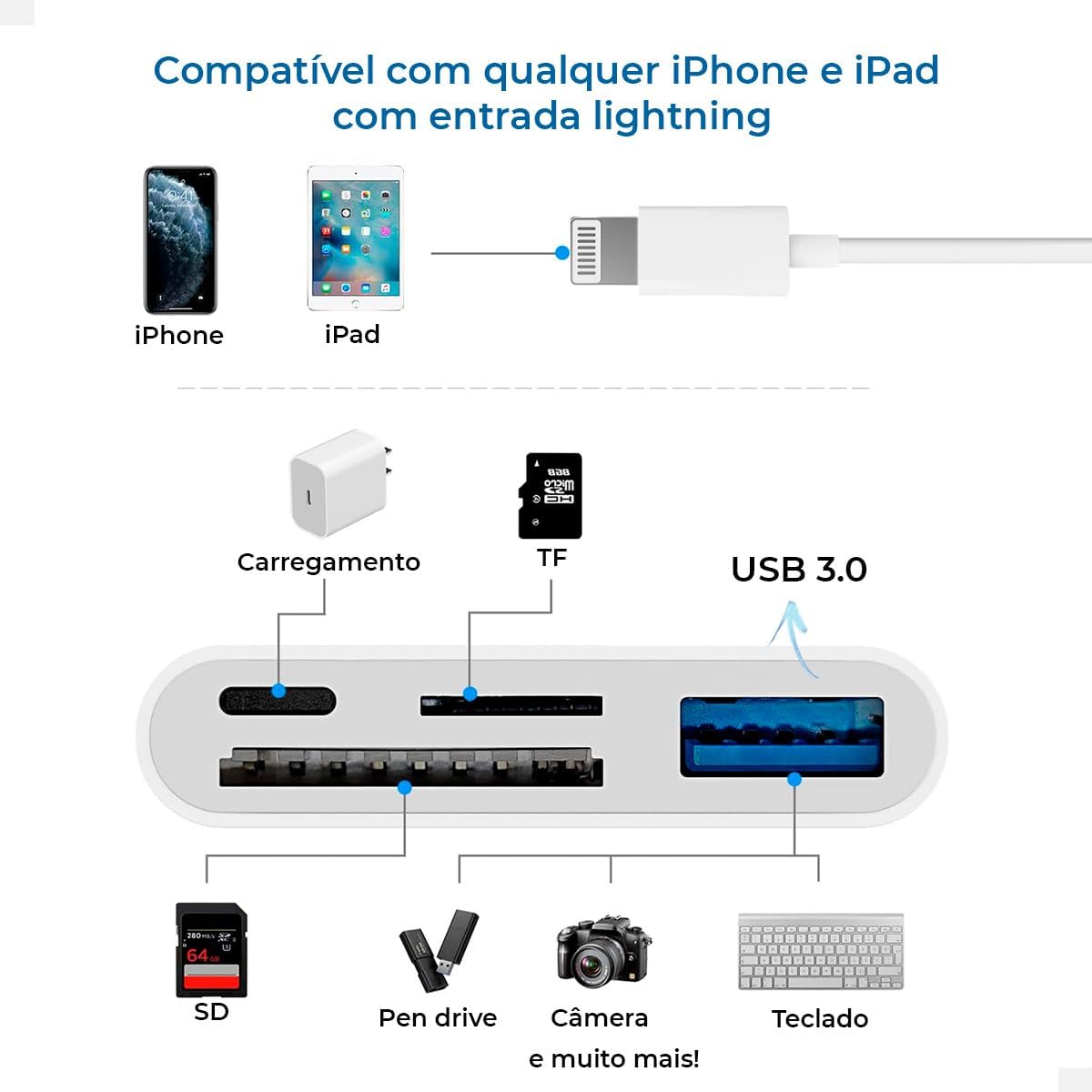 Adaptador Lightning Leitor de Cartão SD Micro 2