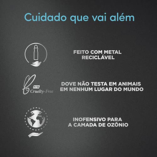 Desodorante Dove Men Care Eucalipto e Menta 4