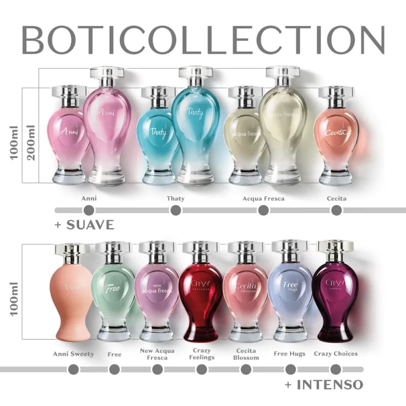 Boticollection Acqua Fresca Desodorante Colônia 5