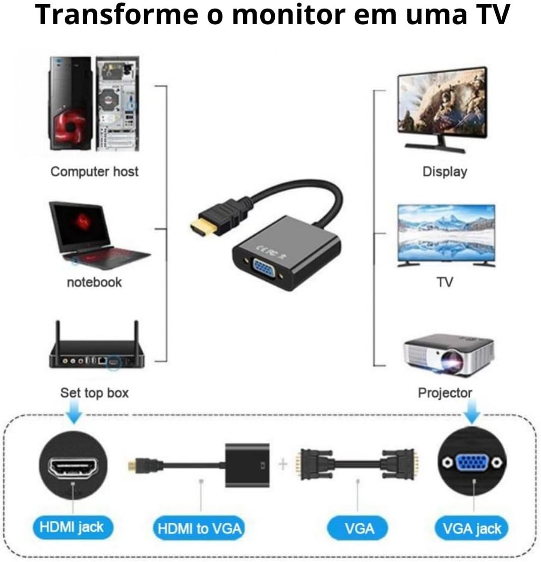 Kit Cabo Adaptador Conversor HDMI Para VGA Com Saída P2 de Áudio + Cabo VGA 1,5m 2