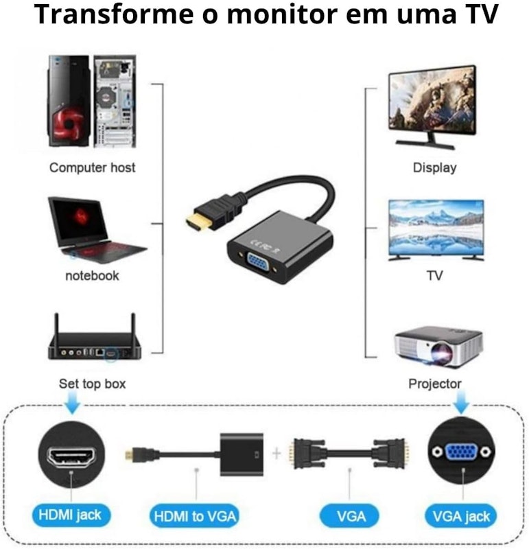 Kit Cabo Adaptador Conversor HDMI Para VGA Com Saída P2 de Áudio + Cabo VGA 1,5m 2