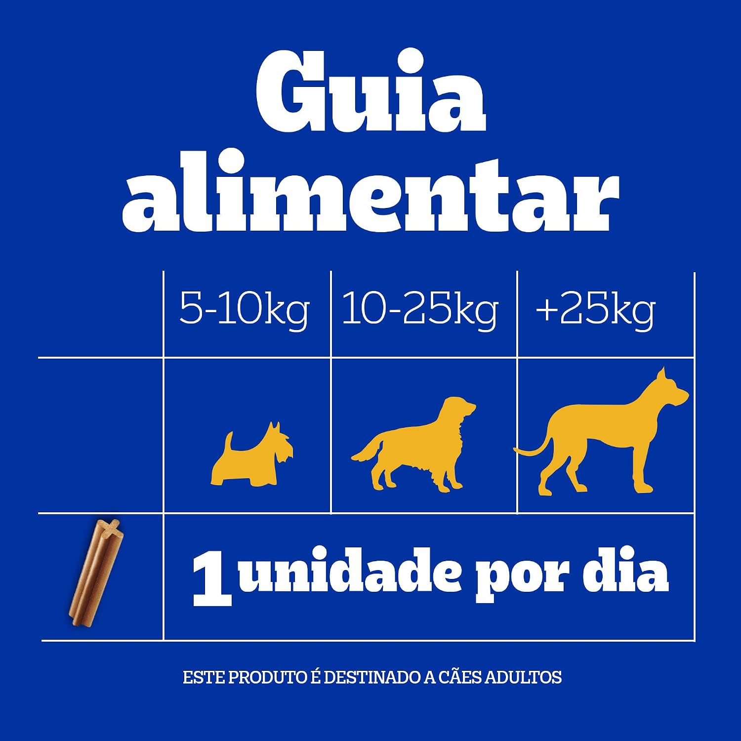 Dentastix Adulto Raças Pequenas 5