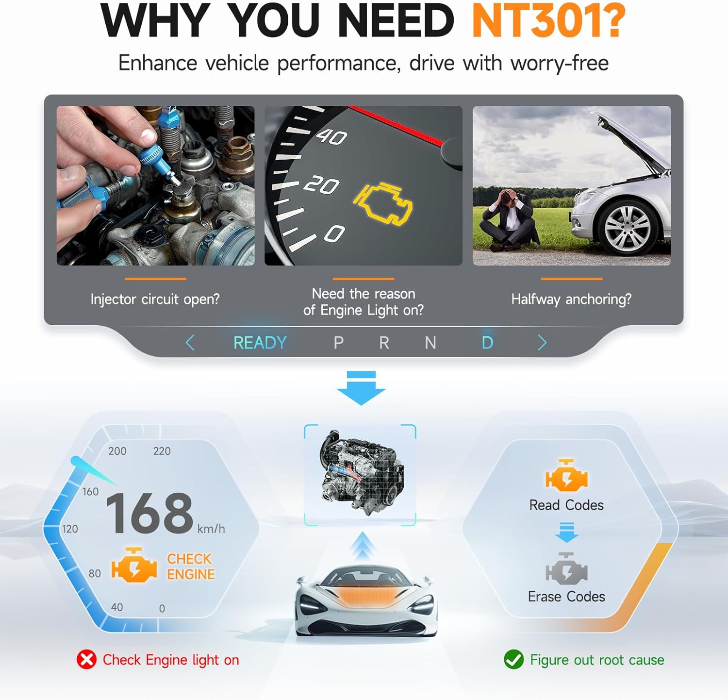 Scanner Automotivo Foxwell NT301 2