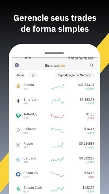 Binance 5