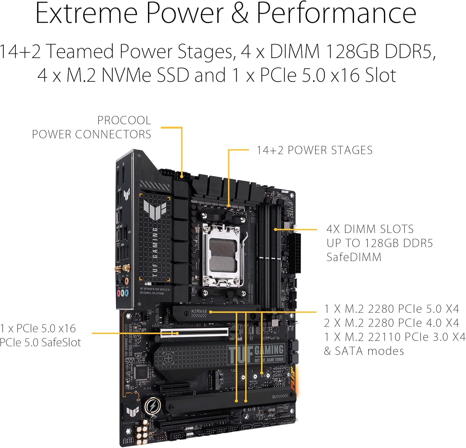 Placa-Mãe TUF Gaming X670E-PLUS WIFI 4