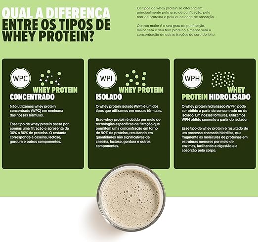 Cookies & Lime Whey 2