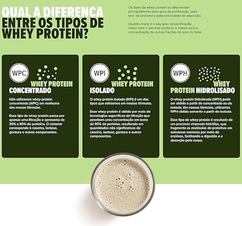 Cookies & Lime Whey 2