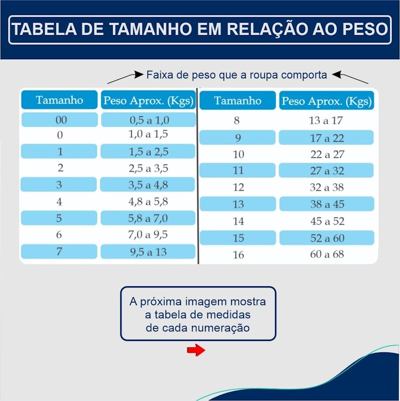 Roupa Pós-Cirúrgica Pet para Castração de Cachorro Macho e Fêmea 4