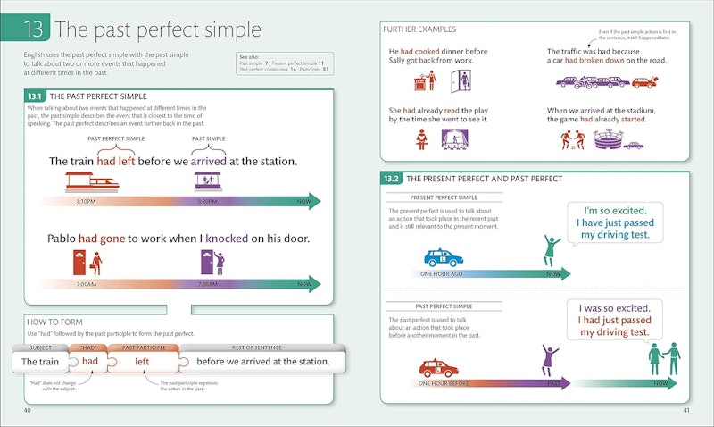 English for Everyone: English Grammar Guide 5