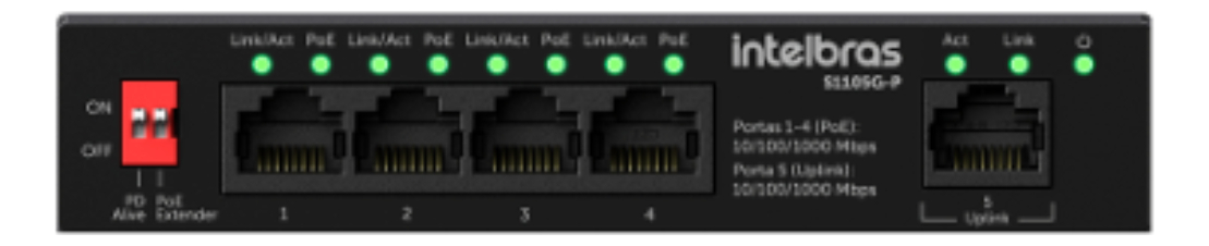 Switch Não Gerenciável PoE 5 Portas Gigabit Ethernet 2