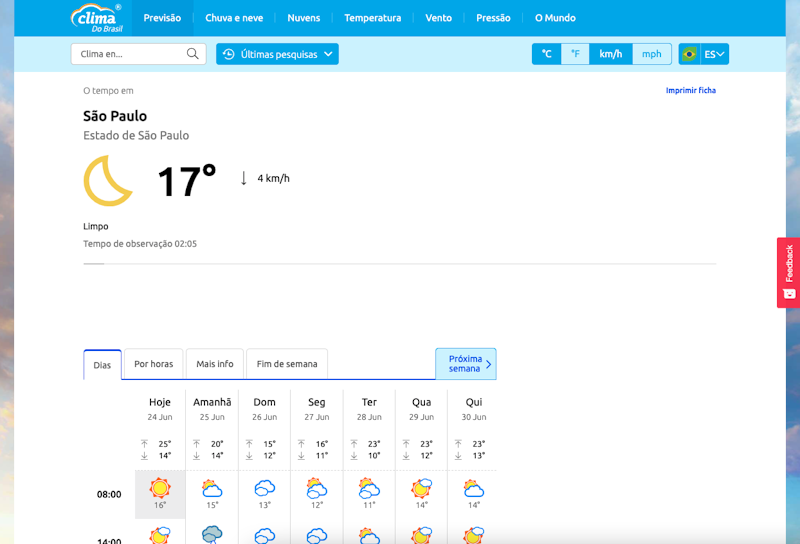 Clima do Brasil 2