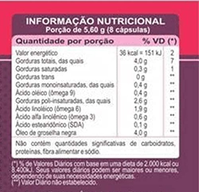 Óleo de Groselha Negra Unilife 2