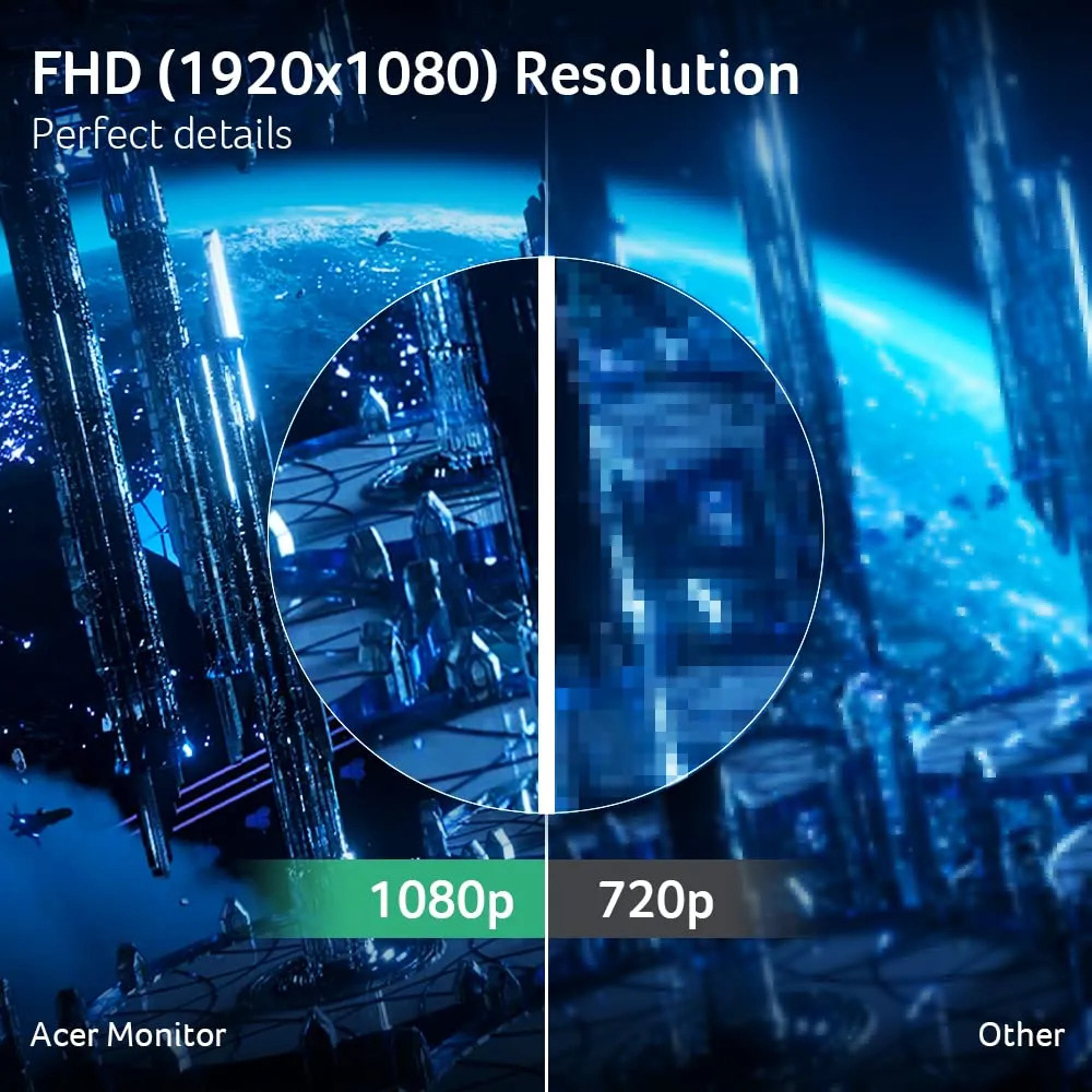 Monitor Acer Gamer Nitro ED320Q 2