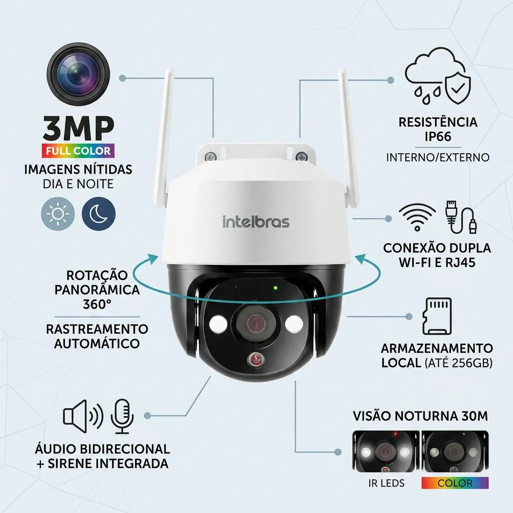 Câmera Inteligente Wi-Fi IM7 + 3 MP Branca Intelbras 5