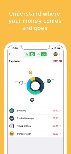 Money Love: Gerente de Despesa 4
