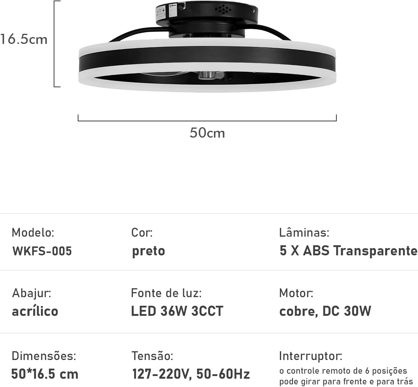 Ventilador de Teto com Luz LED Coibeu 5