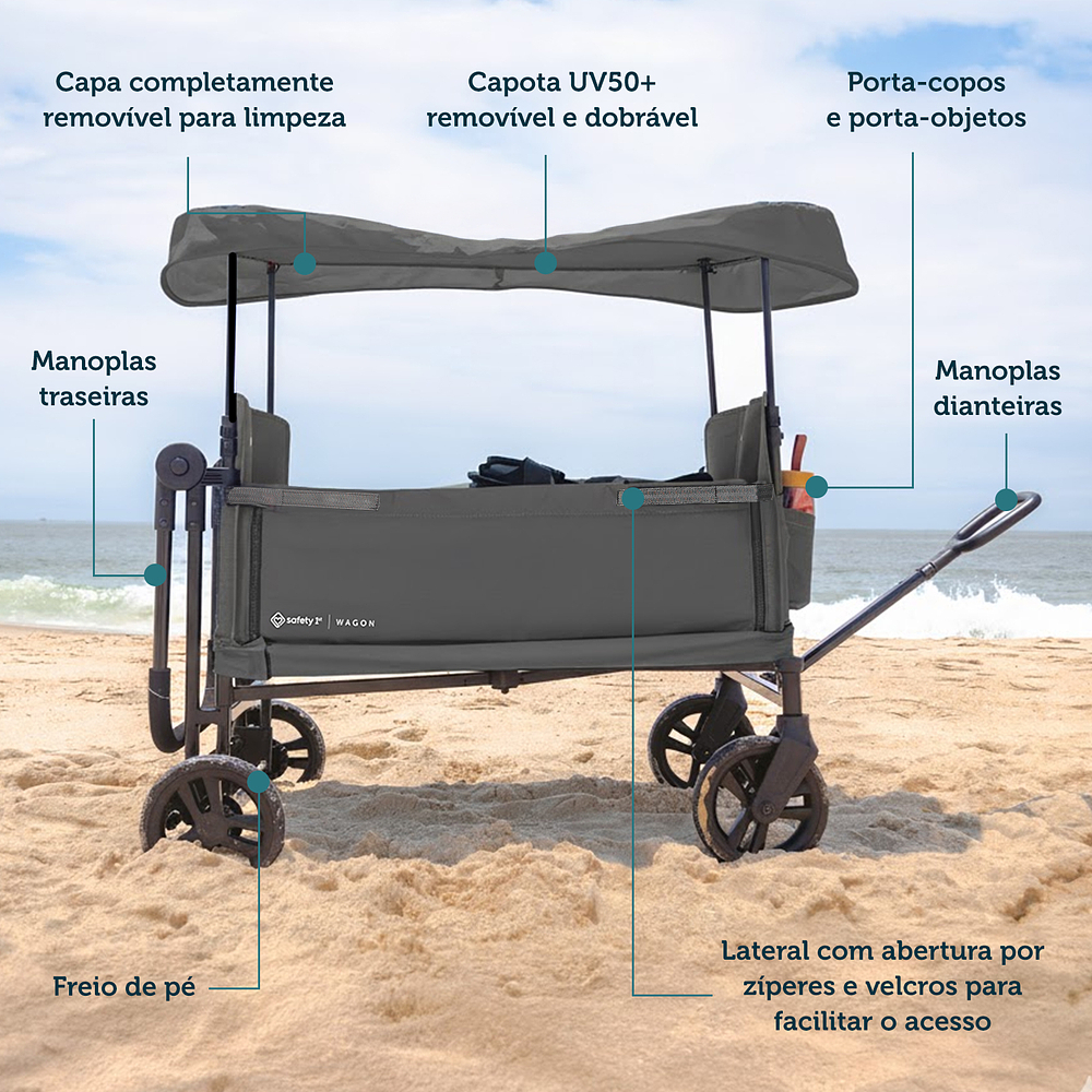 Carrinho Multiuso Wagon 5