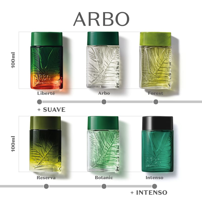 Arbo Liberté Desodorante Colônia Masculino 4