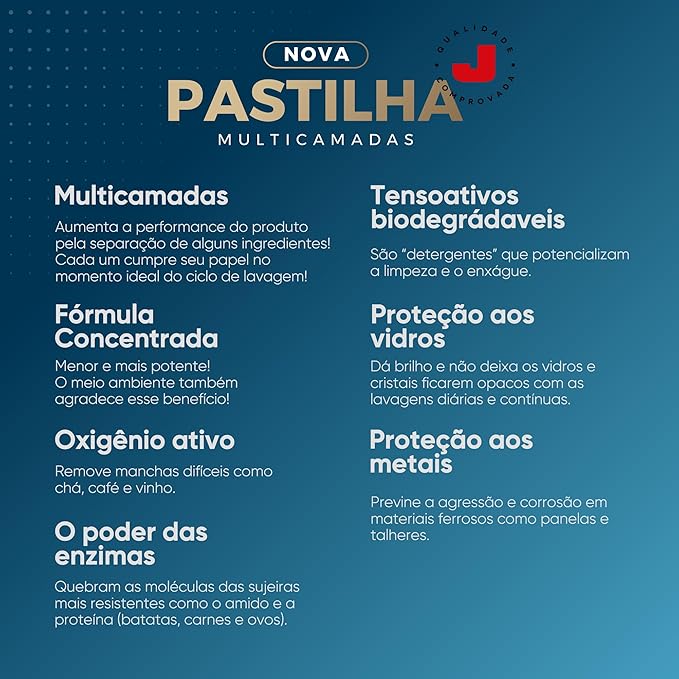 Lava-Louças Multicamadas JIMO 4
