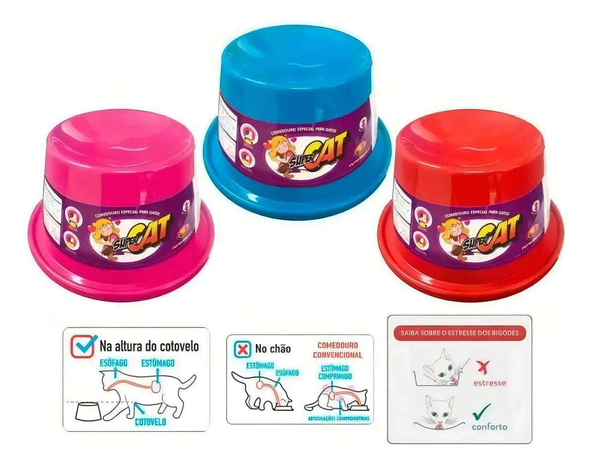 Comedouro Plástico Gato Super Cat 4